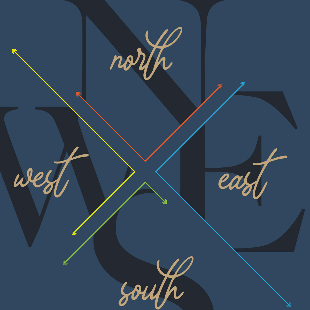 Four Corner Nomad (Navy) – North South East West art print