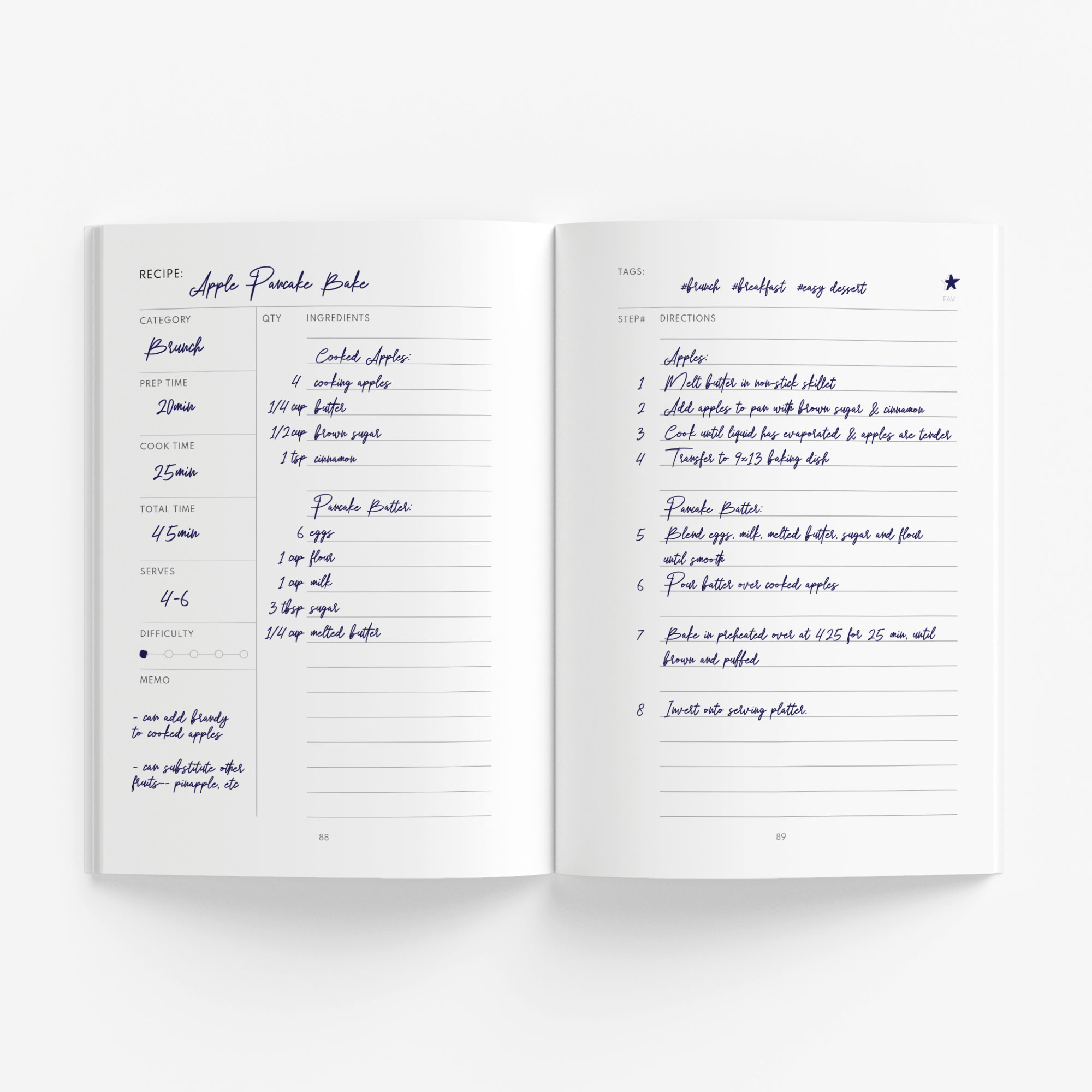 Recipe Journal – mango